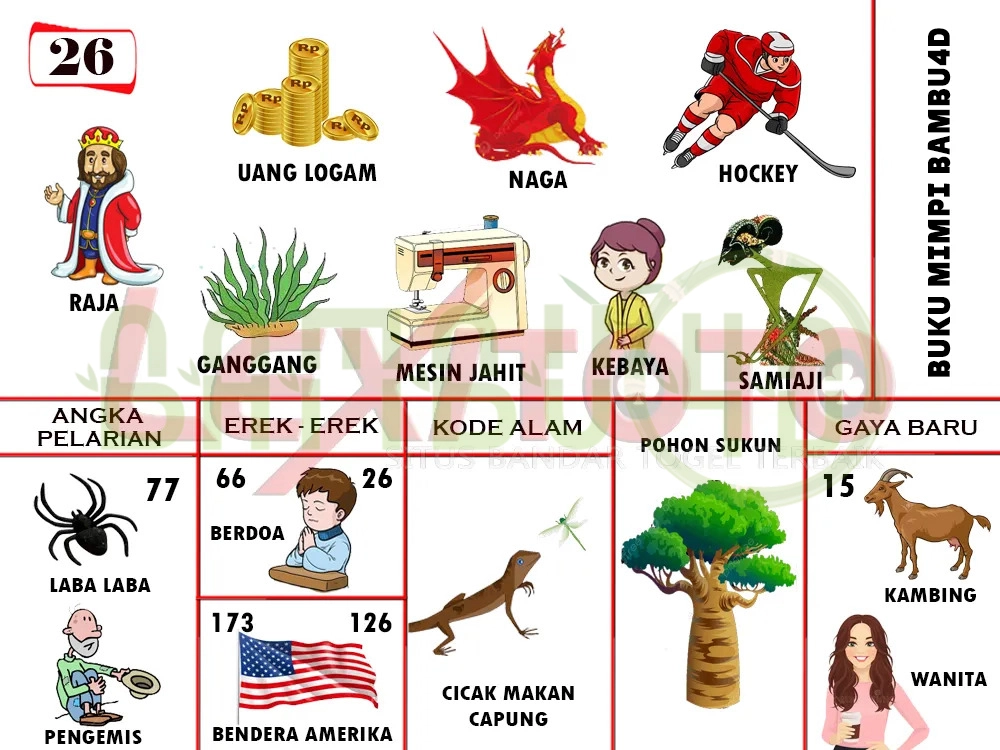buku mimpi erek erek togel 26