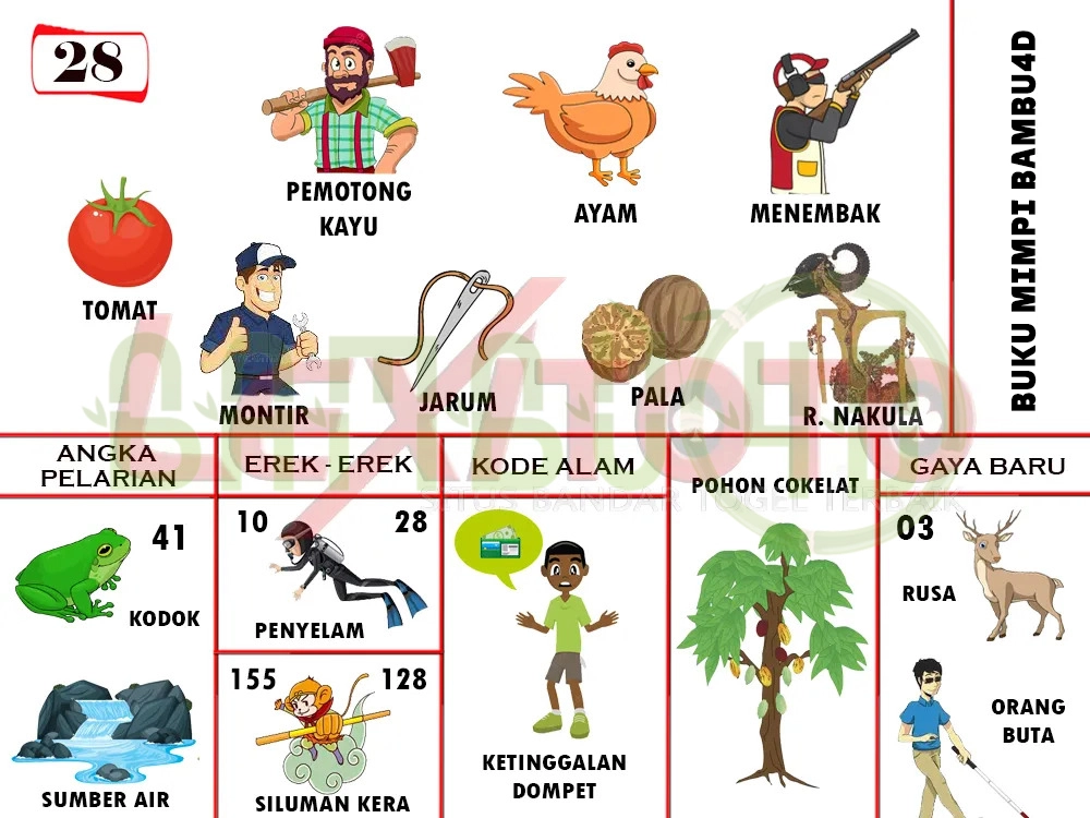 buku mimpi erek erek togel 28