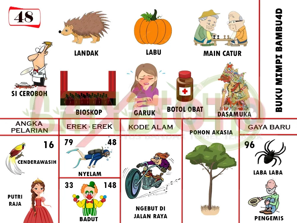 buku mimpi erek erek togel 48