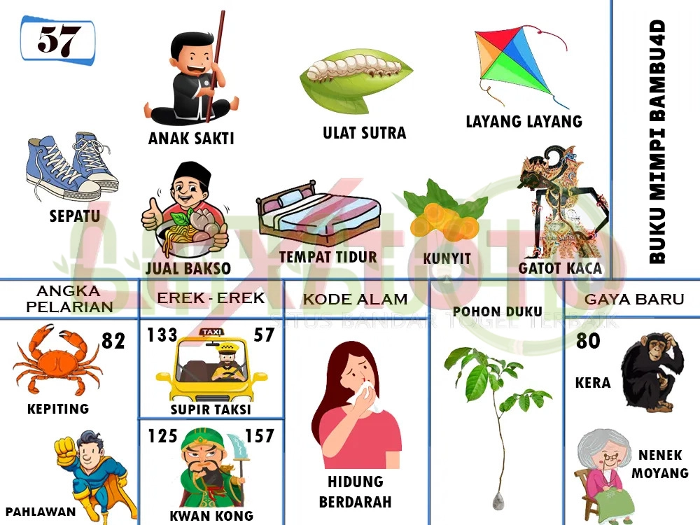 buku mimpi erek erek togel 57