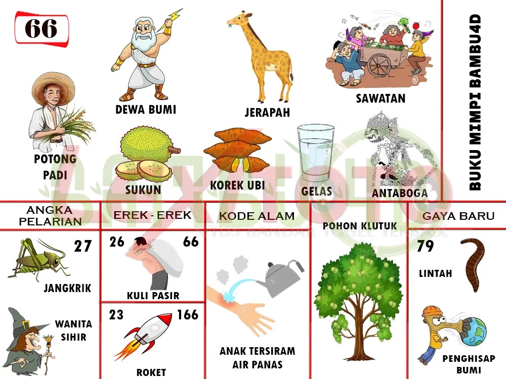 buku mimpi erek erek togel 66