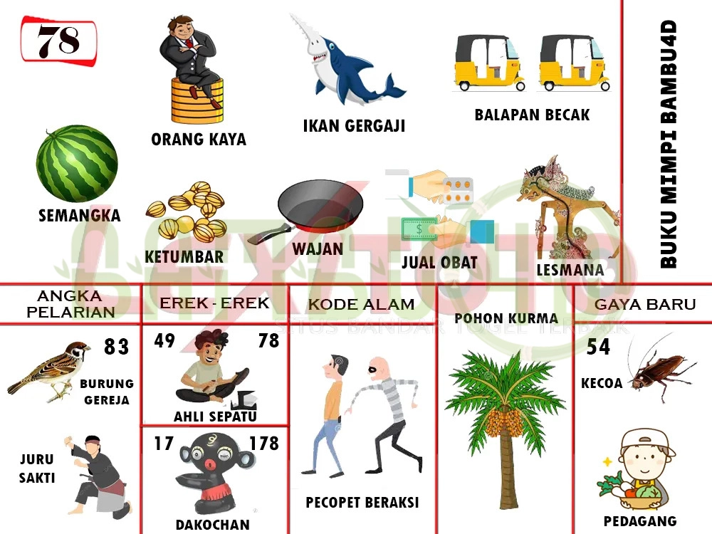 buku mimpi erek erek togel 78