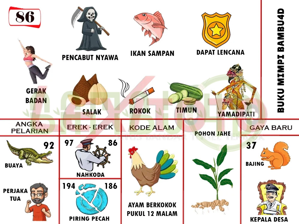 buku mimpi erek erek togel 86