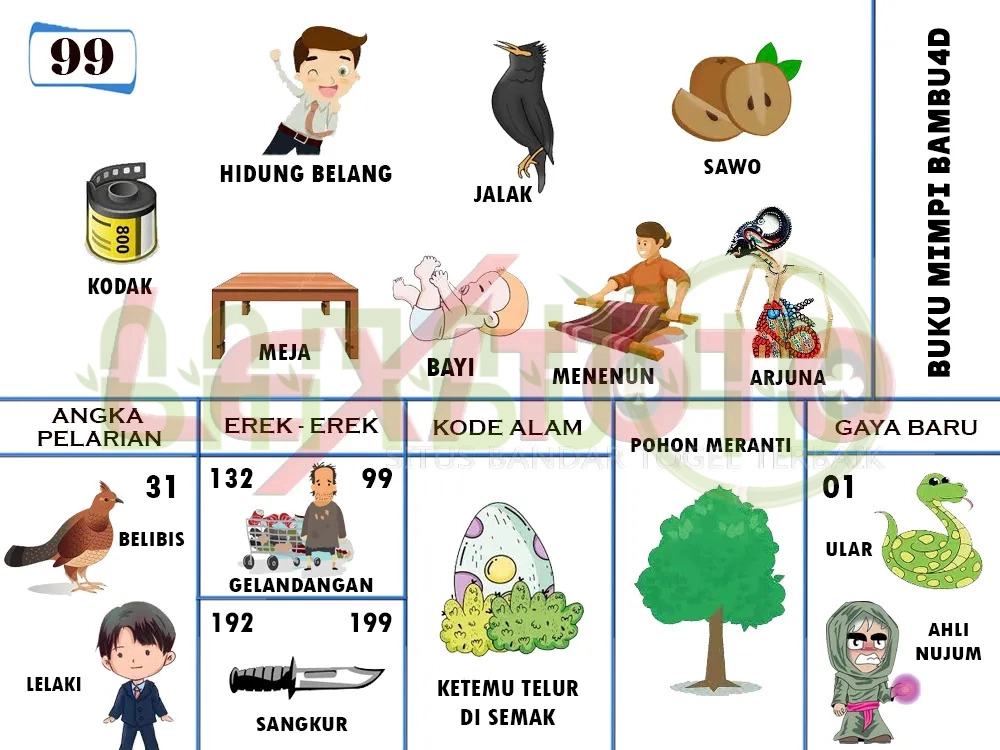 buku mimpi erek erek togel 99